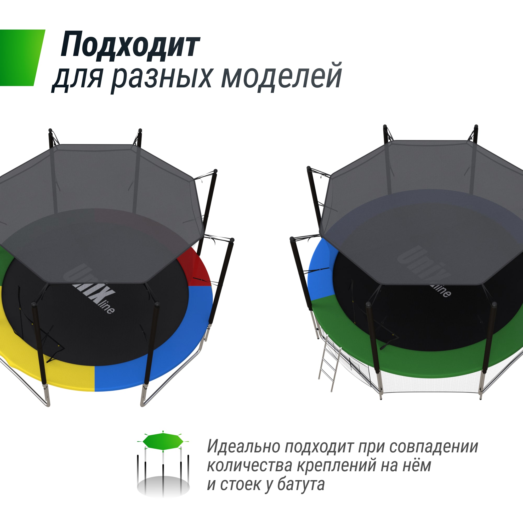 Солнцезащитный тент UNIX Line 14 ft (426 см)