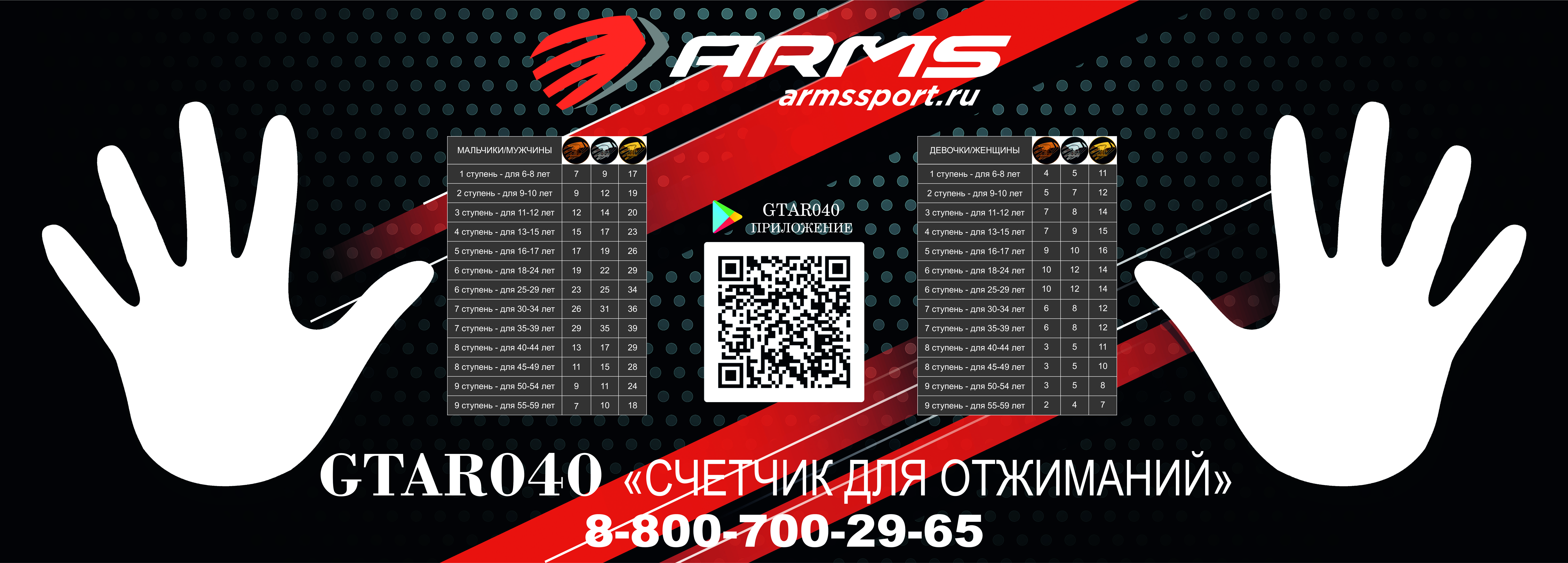 Счетчик для отжиманий