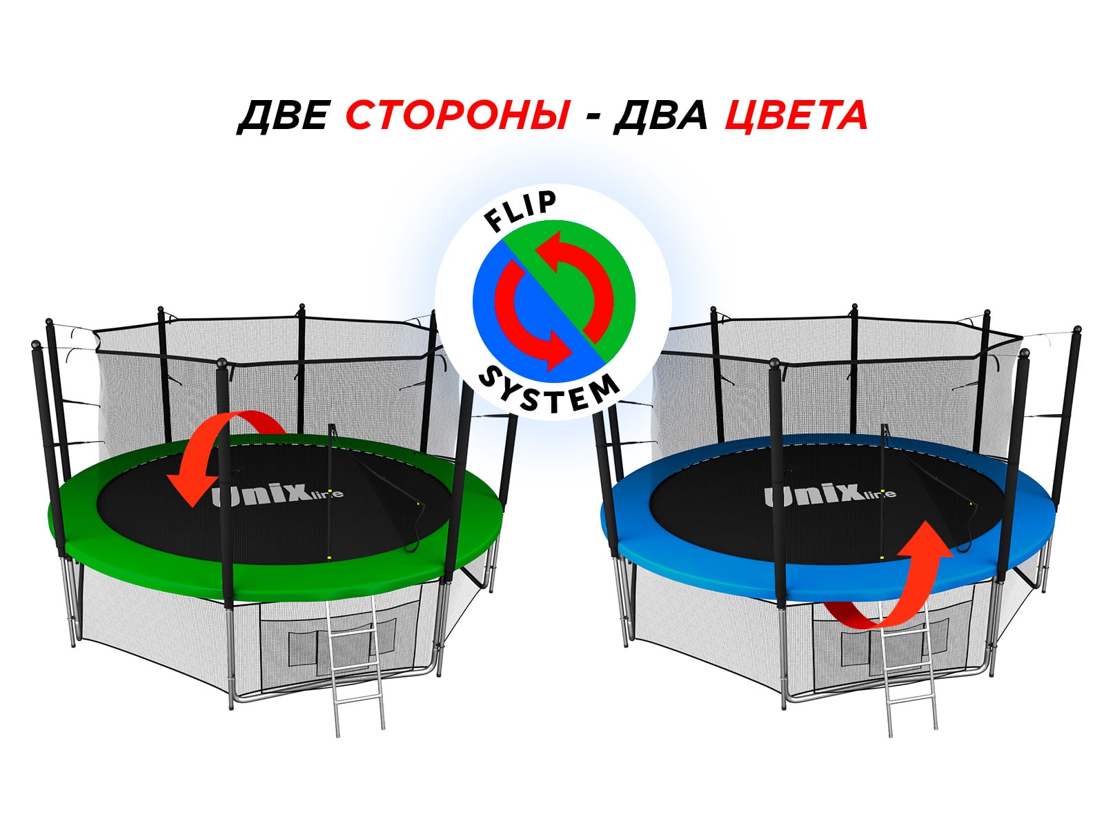 Батут UNIX Line Классик / Classic 12 ft (366 см) с внутренней защитной сеткой